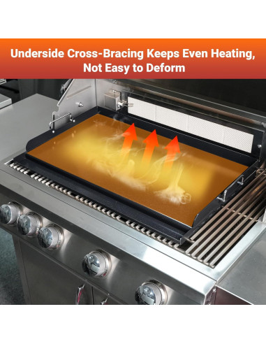 Plancha Universal Skyflame 58x41cm Cerámica Antiadherente