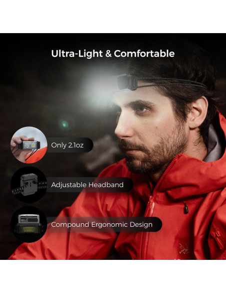 Linterna Frontal Recargable FLEXTAILGEAR 600 Lúmenes USB-C