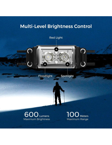 Linterna Frontal Recargable FLEXTAILGEAR 600 Lúmenes USB-C