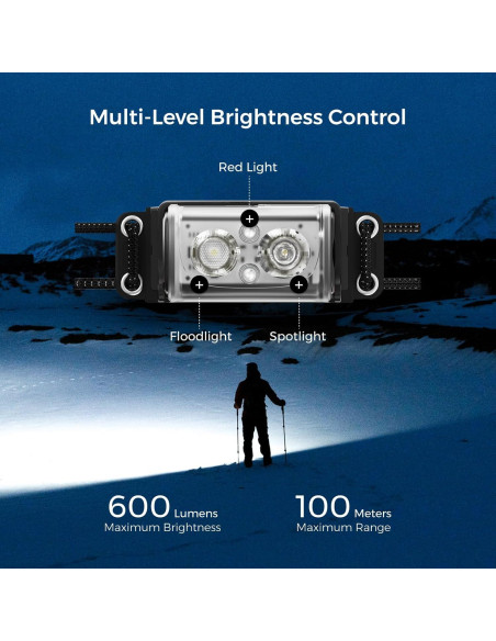 Linterna Frontal Recargable FLEXTAILGEAR 600 Lúmenes USB-C