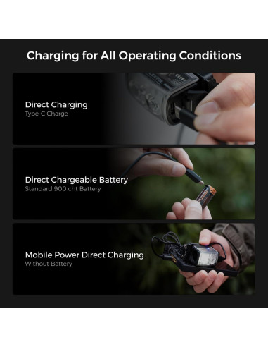 Linterna Frontal Recargable FLEXTAILGEAR 600 Lúmenes USB-C