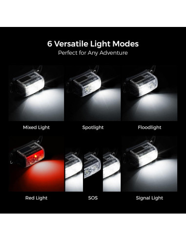 Linterna Frontal Recargable FLEXTAILGEAR 600 Lúmenes USB-C