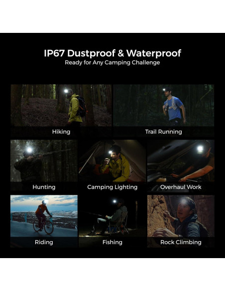 Linterna Frontal Recargable FLEXTAILGEAR 600 Lúmenes USB-C