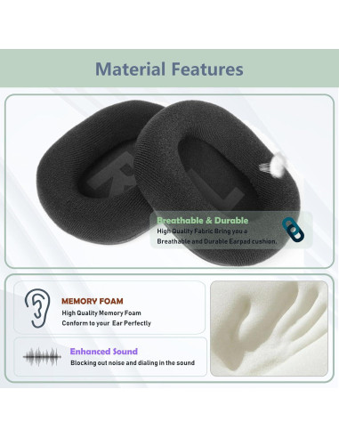Almohadillas de Reemplazo para Auriculares Panasonic RP-WF820 RP-WF830