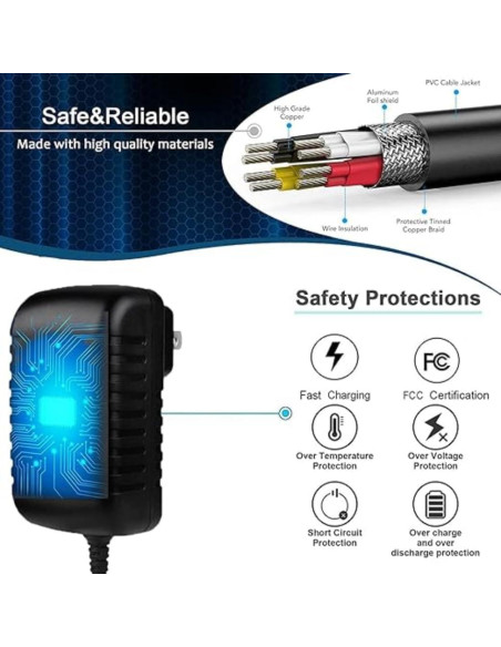 Adaptador 12V AC-DC Panasonic RFXOB44 2A 10.67m