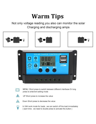Kit Panel Solar 200W 12V BITINBI con Controlador 100A USB