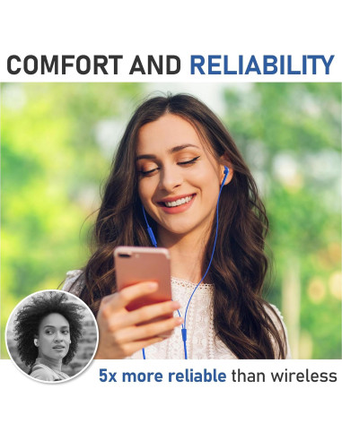 Auriculares con Cable LUDOS ZENITH 3.5mm Azul - Sonido Nítido