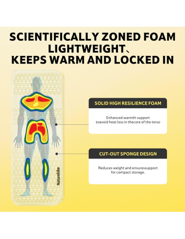 Almohadilla de Camping Autoinflable Naturehike Amarilla 196x65cm