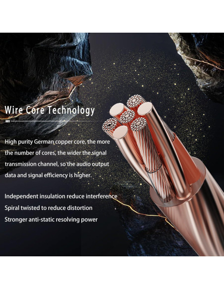 Cable de Cobre Alemán 8N FAAEAL 1.5m 3.5mm para Auriculares Sennheiser