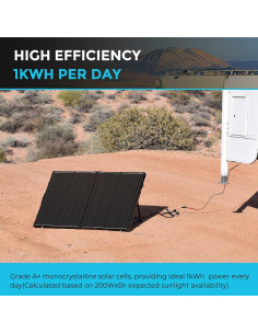 Panel Solar Portátil Renogy 200W 12V con Controlador 20A 2