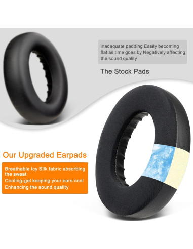 Almohadillas de Gel de Enfriamiento SOULWIT para Bose 700 - Negro