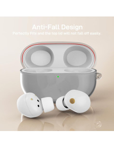 Funda Transparente Valkit para Sony WF-1000XM5 - TPU Suave 2