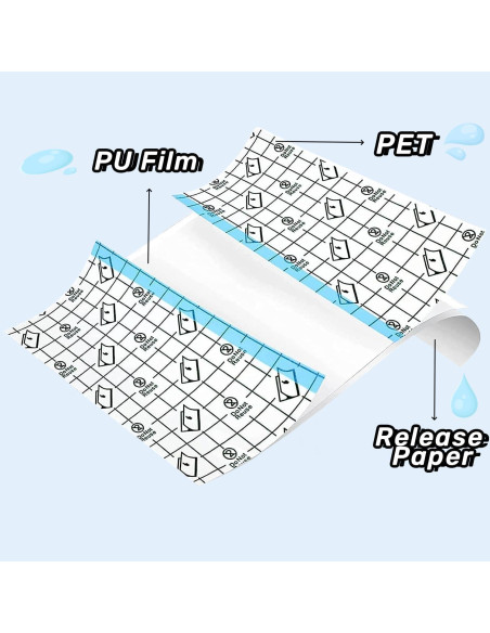 Vendaje Impermeable ANAMPION 15.24cm x 1.83m para Tatuajes