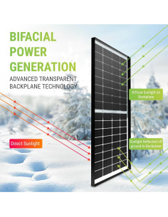 Panel Solar Bifacial 200W Newpowa 12V Alta Eficiencia 2