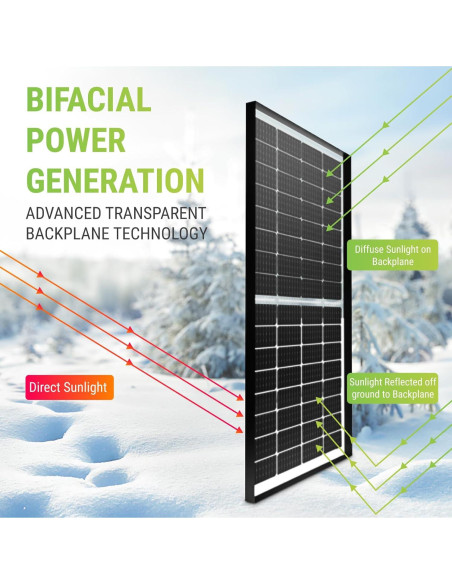 Panel Solar Bifacial 200W Newpowa 12V Alta Eficiencia