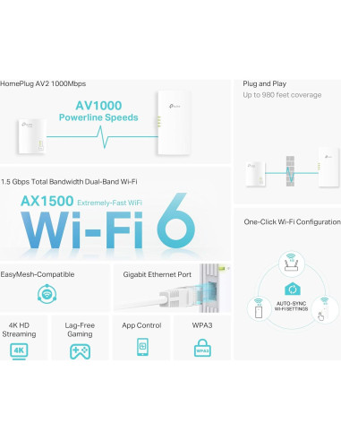 Extensor Wi-Fi 6 TP-Link TL-WPA7817 KIT - Powerline AV1000