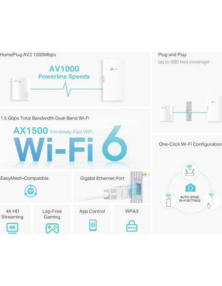 Extensor Wi-Fi 6 TP-Link TL-WPA7817 KIT - Powerline AV1000
