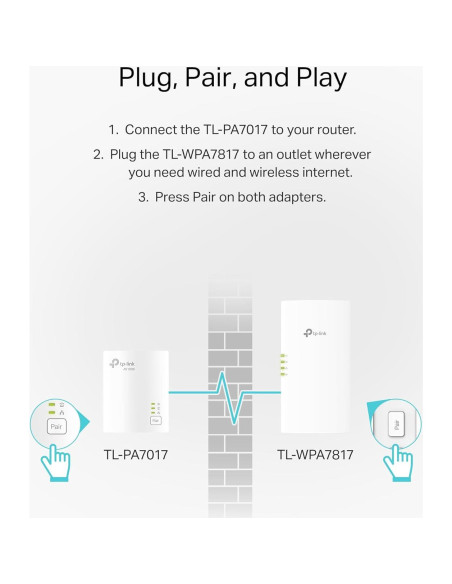 Extensor Wi-Fi 6 TP-Link TL-WPA7817 KIT - Powerline AV1000