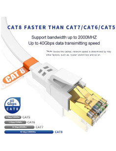 Cable Ethernet Cat8 7.62m Qiuean Alta Velocidad 40Gbps 2