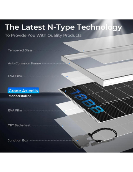 Panel Solar Monocristalino 200W WERCHTAY Alta Eficiencia 12V