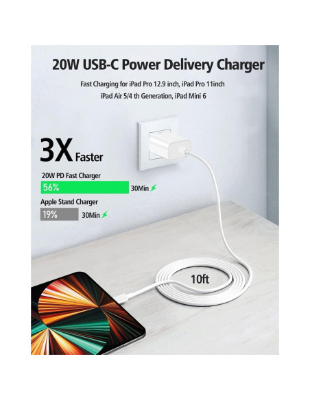 Cargador USB C Rápido 20W con Cable de 3m para iPad Pro