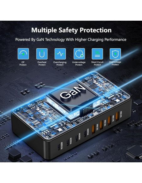 Cargador USB C 320W NXPGKEA Estación de Carga Rápida 8 Puertos