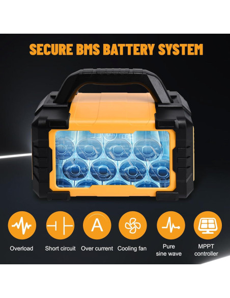 Generador Solar 600W VIDA INNOVADORA con Panel Solar 200W