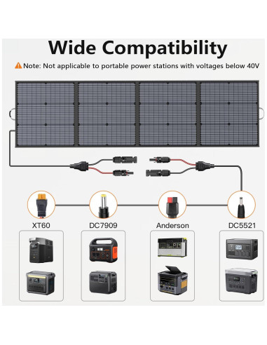 Panel Solar Portátil MHPOWOS 220W Plegable Impermeable IP67