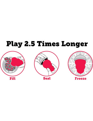 KONG Clásico Juguete Rellenable Mediano + Golosinas Mantequilla