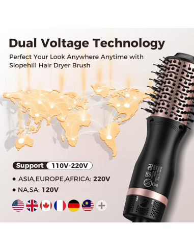 Cepillo Secador de Cabello Slopehill CS-1012 1000W Doble Voltaje