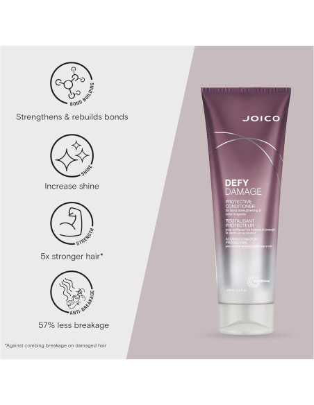 Acondicionador Joico Defy Damage 250 ml - Protege Color y Fortalece