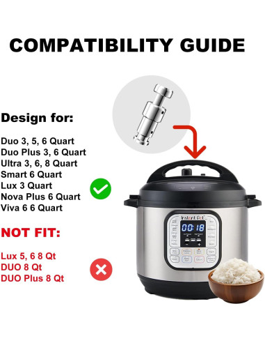 Piezas de Repuesto Olla a Presión ZLR - Válvulas y Tapas Silicona