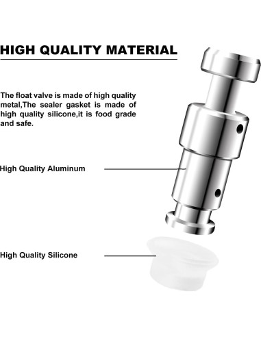 Piezas de Repuesto Olla a Presión ZLR - Válvulas y Tapas Silicona