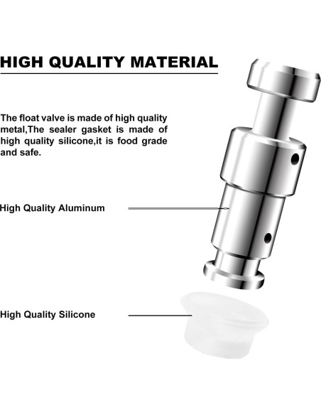 Piezas de Repuesto Olla a Presión ZLR - Válvulas y Tapas Silicona