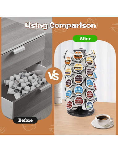 Soporte giratorio para 40 cápsulas K Familia Blacksmith