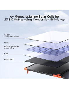 Panel Solar Portátil 200W ZOUPW Plegable IP68 23.5% Eficiencia 2