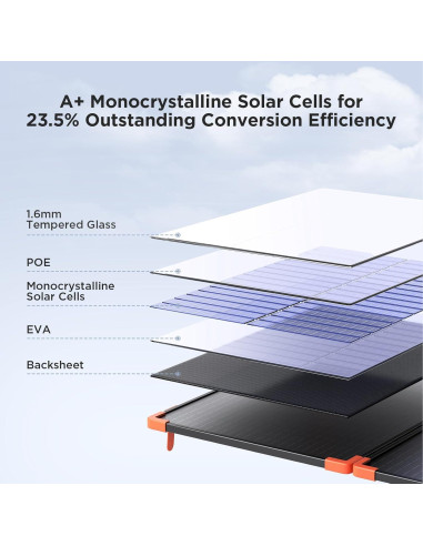 Panel Solar Portátil 200W ZOUPW Plegable IP68 23.5% Eficiencia