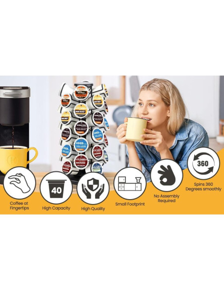 Soporte giratorio para 40 cápsulas K Familia Blacksmith