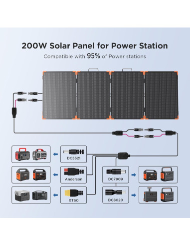 Panel Solar Portátil 200W ZOUPW Plegable IP68 23.5% Eficiencia