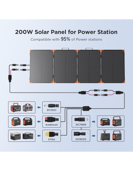 Panel Solar Portátil 200W ZOUPW Plegable IP68 23.5% Eficiencia