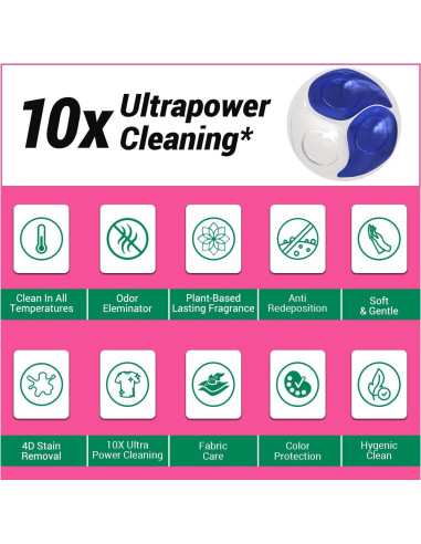 Bolsas de detergente hipoalergénicas WBM 32 unidades aroma a pino