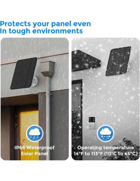 Panel Solar 5W Baaletc IP66 para Timbre Ring 2/3/4