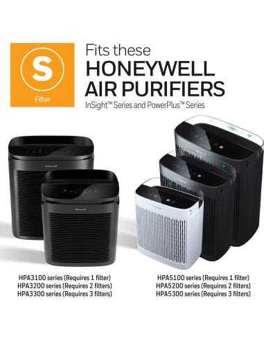 Filtro de Olores de Mascotas Honeywell HRFSP1 para HPA3000