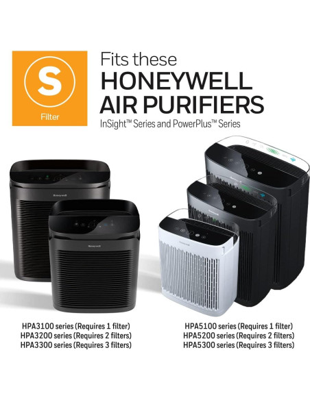Filtro de Olores de Mascotas Honeywell HRFSP1 para HPA3000