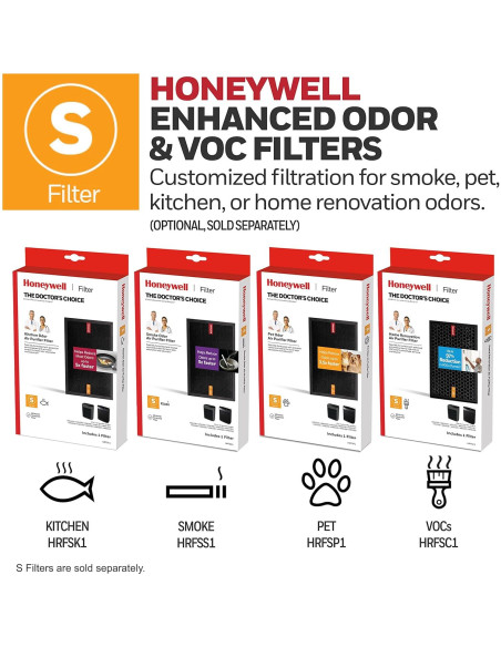 Filtro de Olores de Mascotas Honeywell HRFSP1 para HPA3000