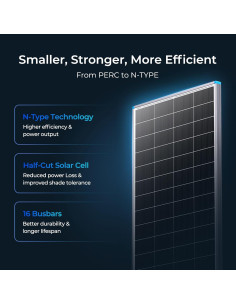 Panel Solar Renogy 400W 24V Alta Eficiencia 16BB 2