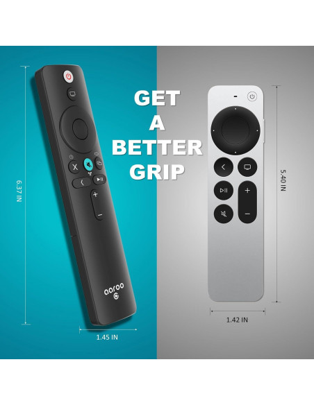 Control Remoto Universal aarooGo para Apple TV 4K y HD