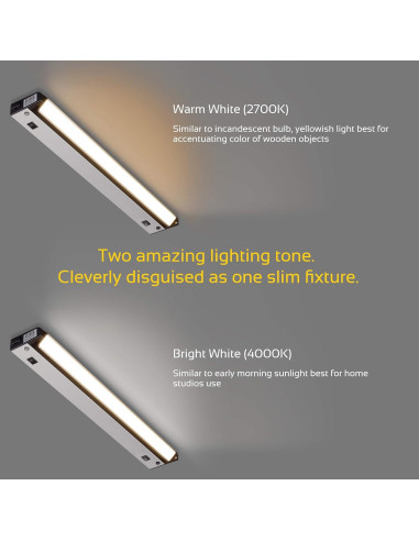 Iluminación LED 40.64 cm GETINLIGHT con giro, 10W, 600 lúmenes