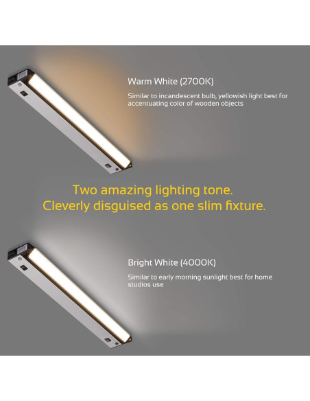 Iluminación LED 40.64 cm GETINLIGHT con giro, 10W, 600 lúmenes