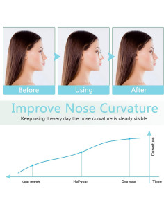 Clip Corrector de Puente Nasal AMIJEAL - Sin Dolor, Ajustable 2